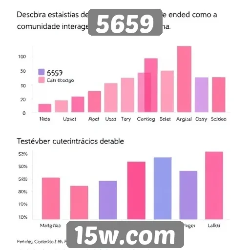 Estatísticas de usuários do site 5659
